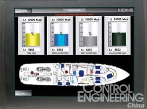 触摸屏操纵缩短游艇产品设计周期